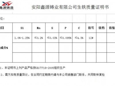 安陽鑫源Z08圖4