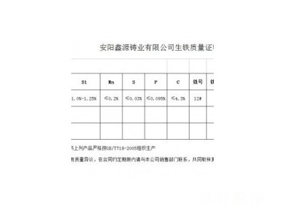 安陽鑫源Z18圖2