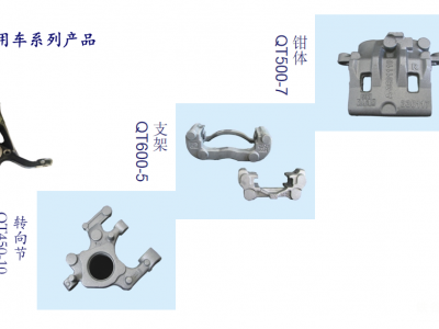 承做汽車零部件鑄造、精加工業(yè)務(wù)圖2