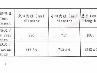 大件鐵含稅出圖5